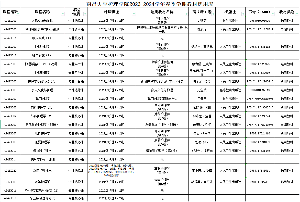 皇冠体育官网2023-2024学年秋季学期教材选用表.png